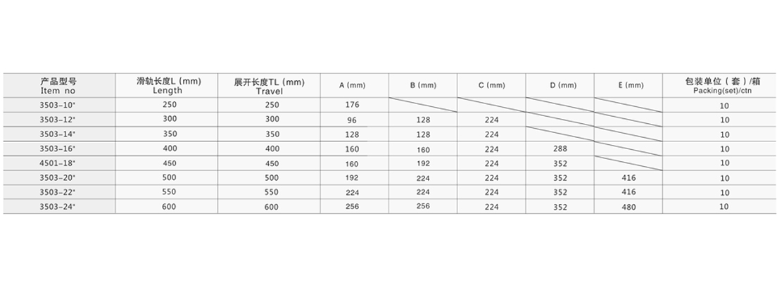 3503三節(jié)鋼珠滑軌